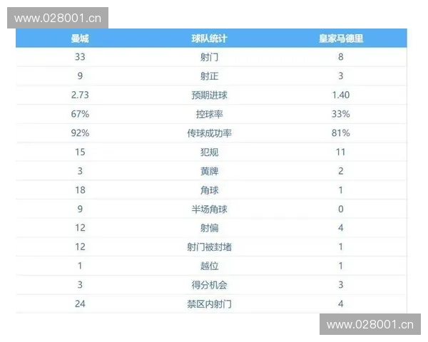 2018年欧冠赛程全解析及关键比赛回顾