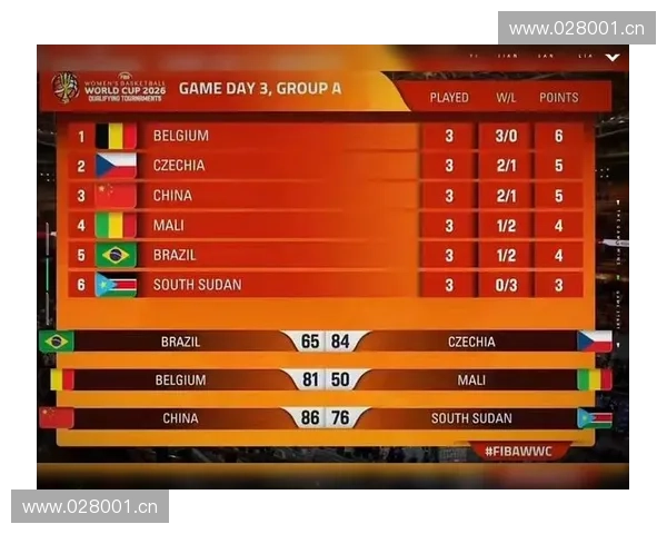 世界杯预选赛最新战况分析各强队晋级形势全面解读